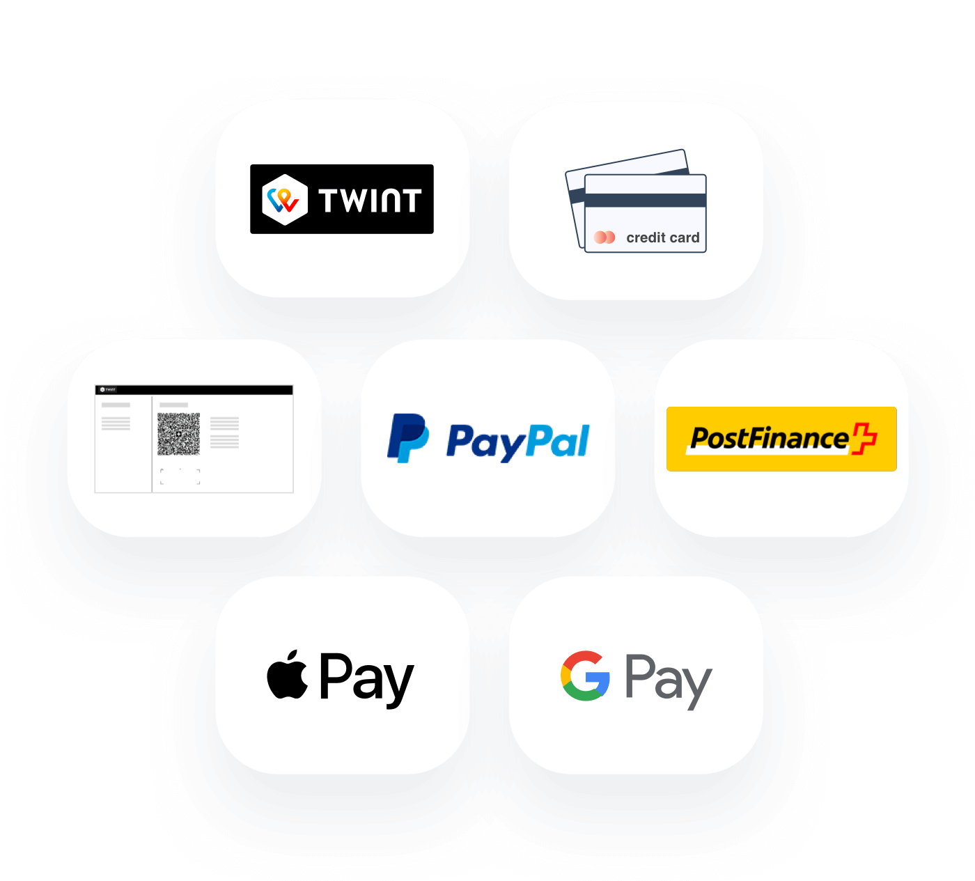 Paiements/Retraits